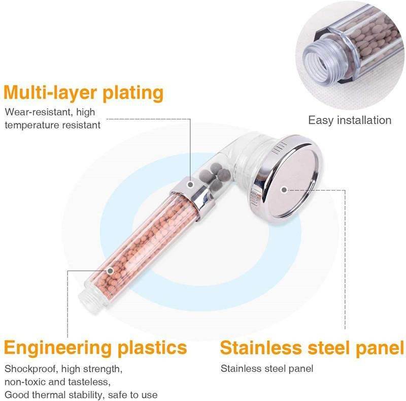 Anion Shower Head Pressurized Water-saving Nozzle - BOOST TOYS